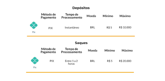 Ferroviario x corinthians