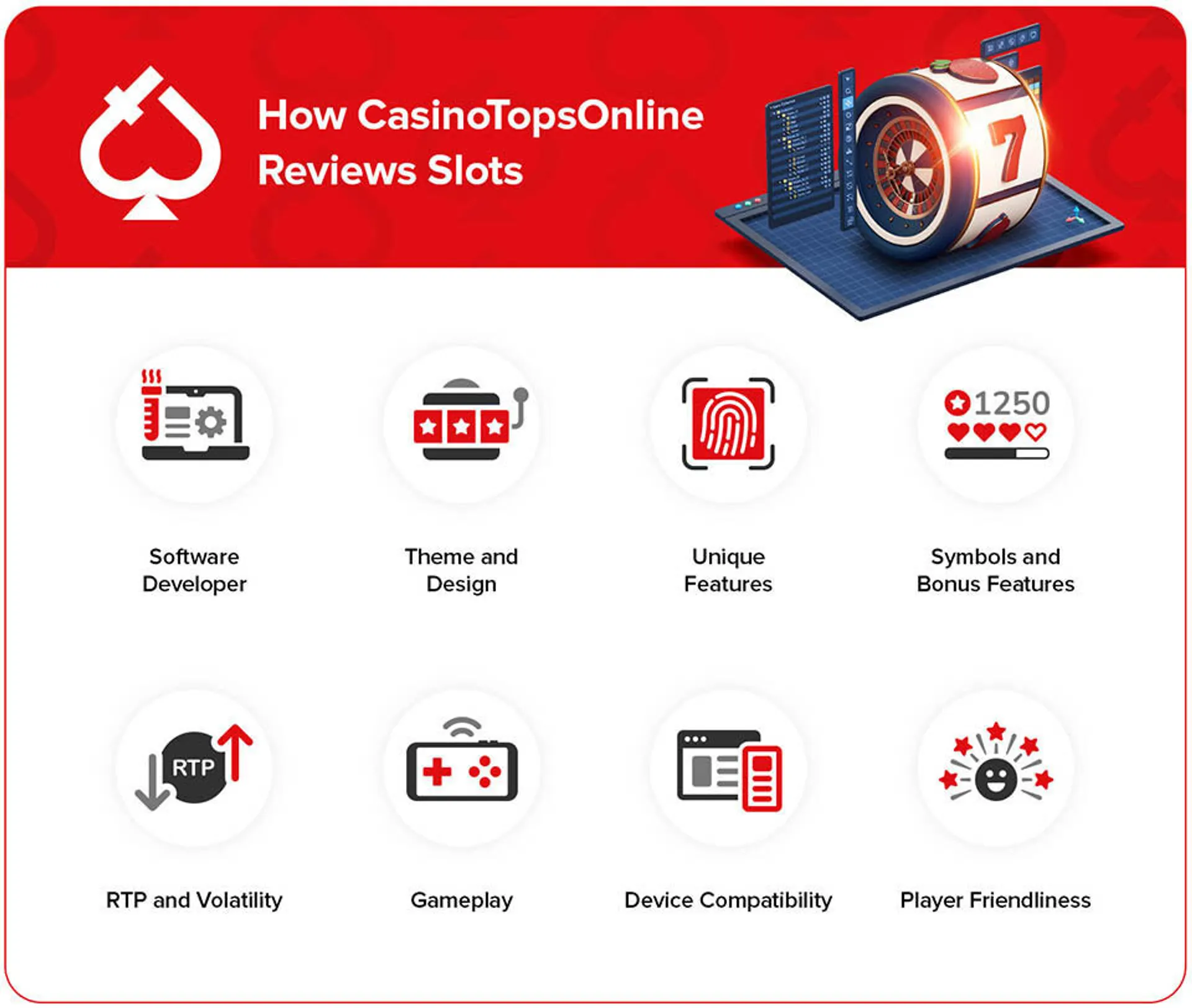 Sports betting