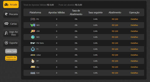 Jogo brasil e servia