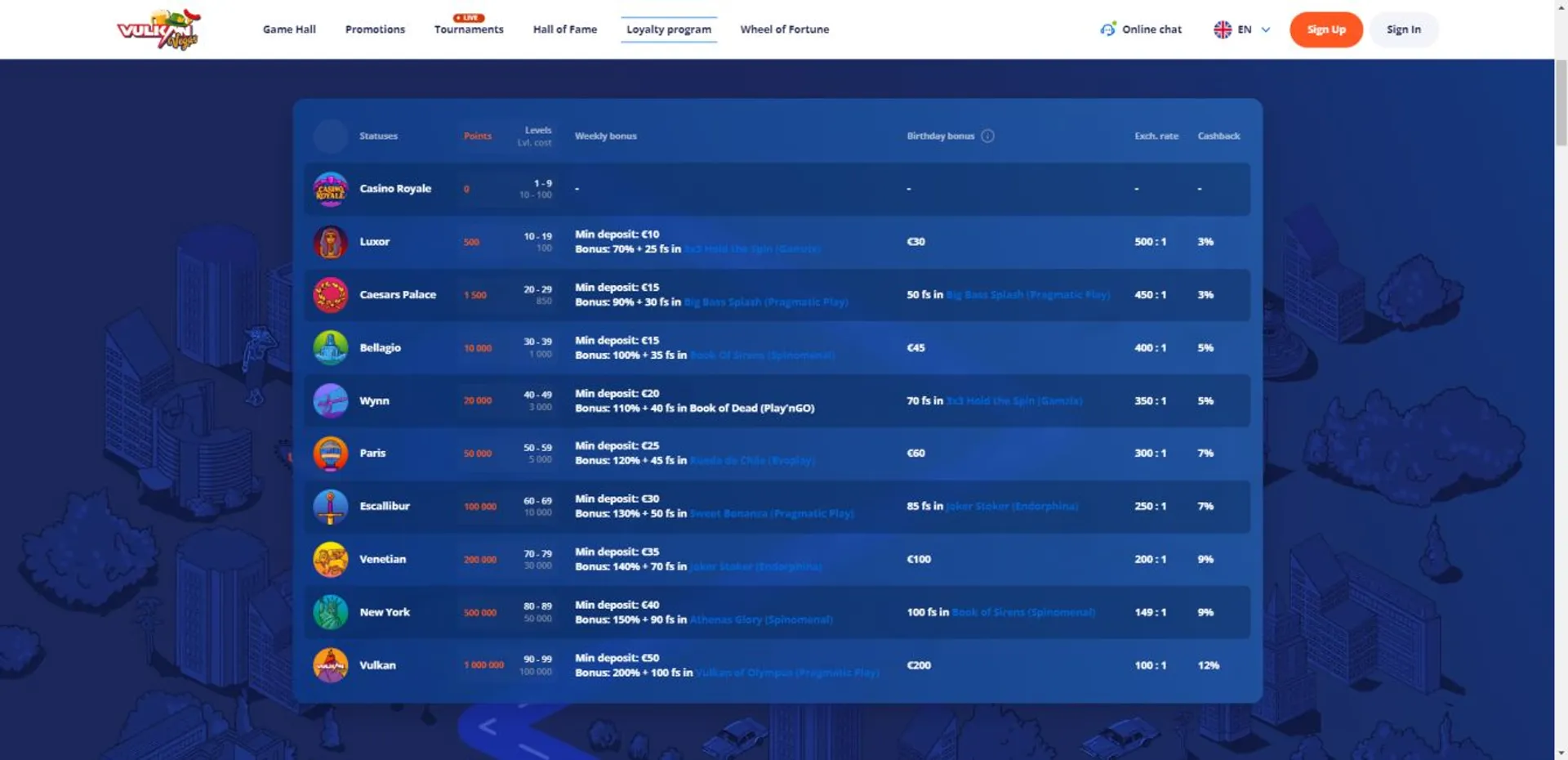Site de apostas online